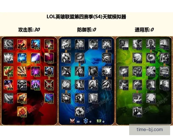 ap露露怎么出装？高手都在用的这几套出装方案绝了！ 